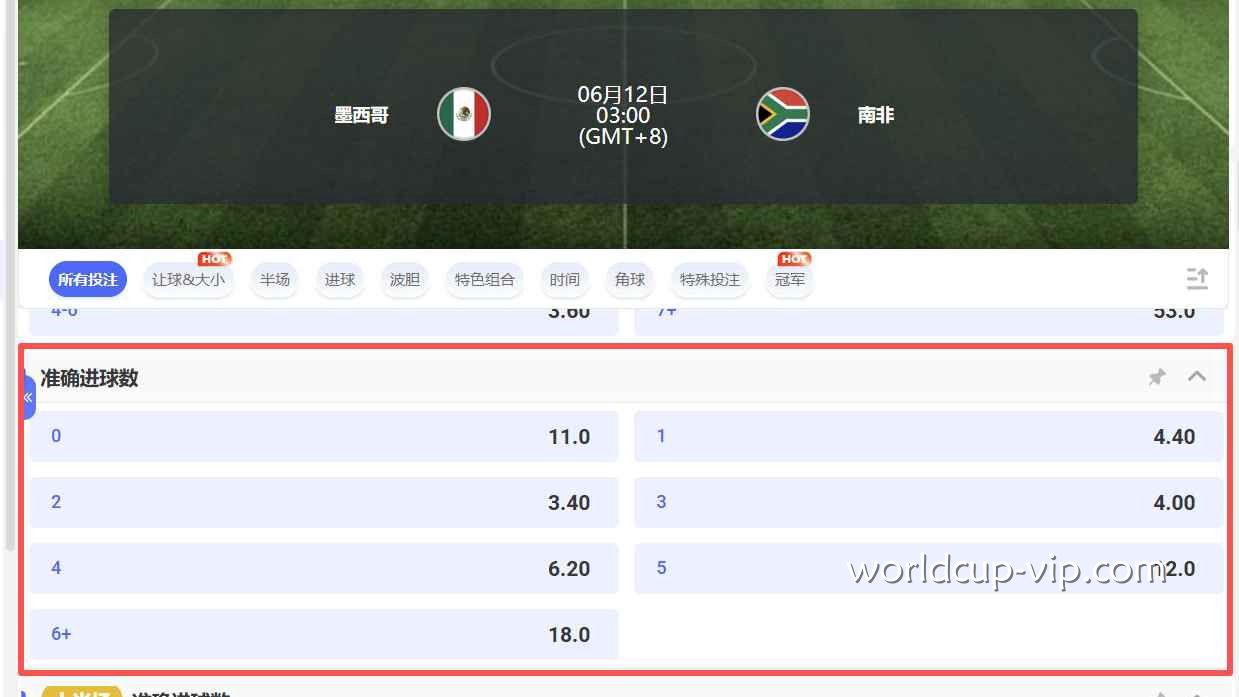 2026世界杯投注指南:准确进球数玩法实战拆解|世界杯投注