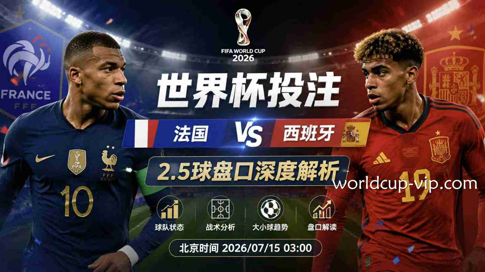 世界杯投注：法国VS西班牙预测，2.5球盘口深度解析