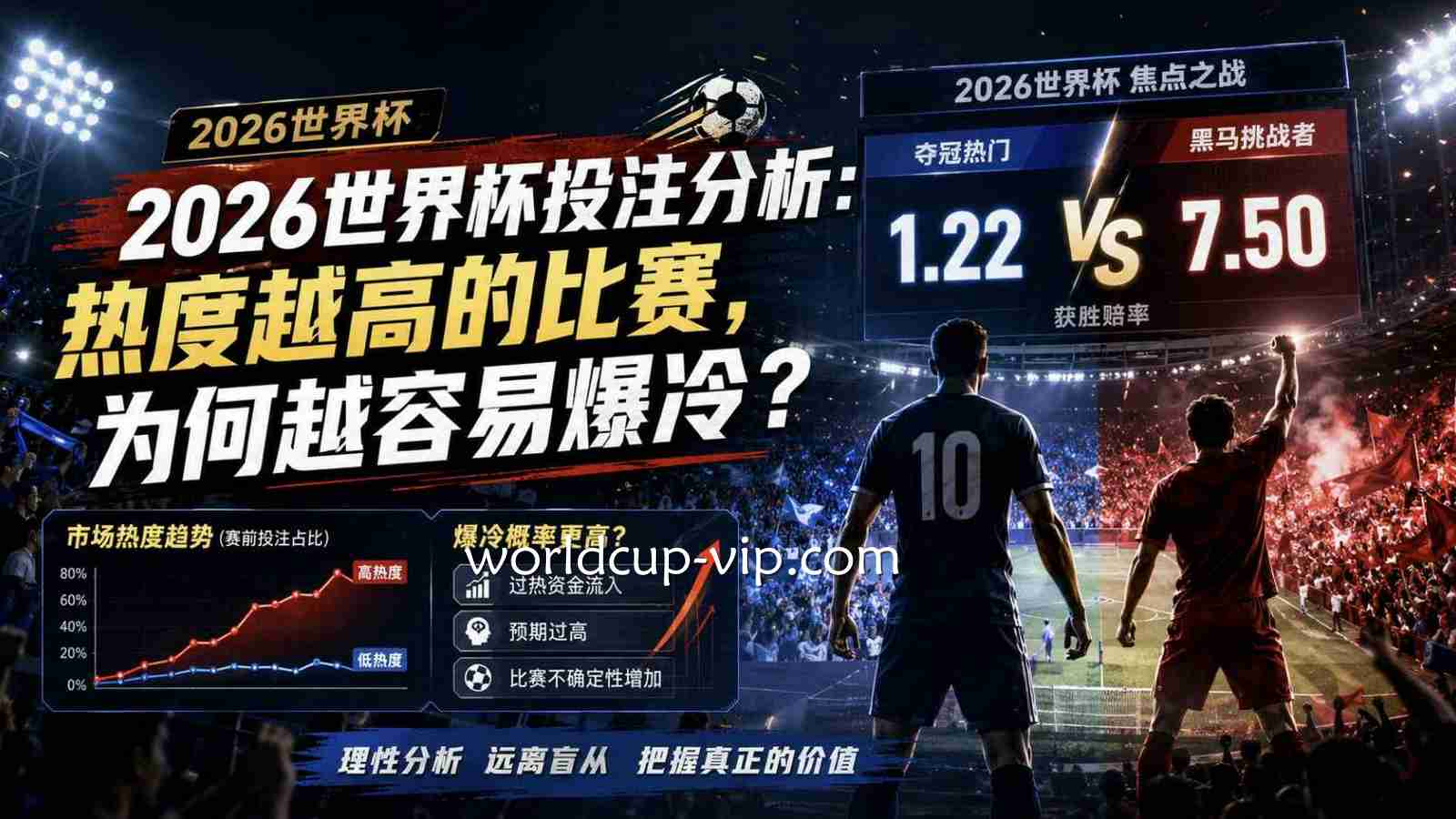 2026世界杯投注分析：热度越高的比赛，为何越容易爆冷？