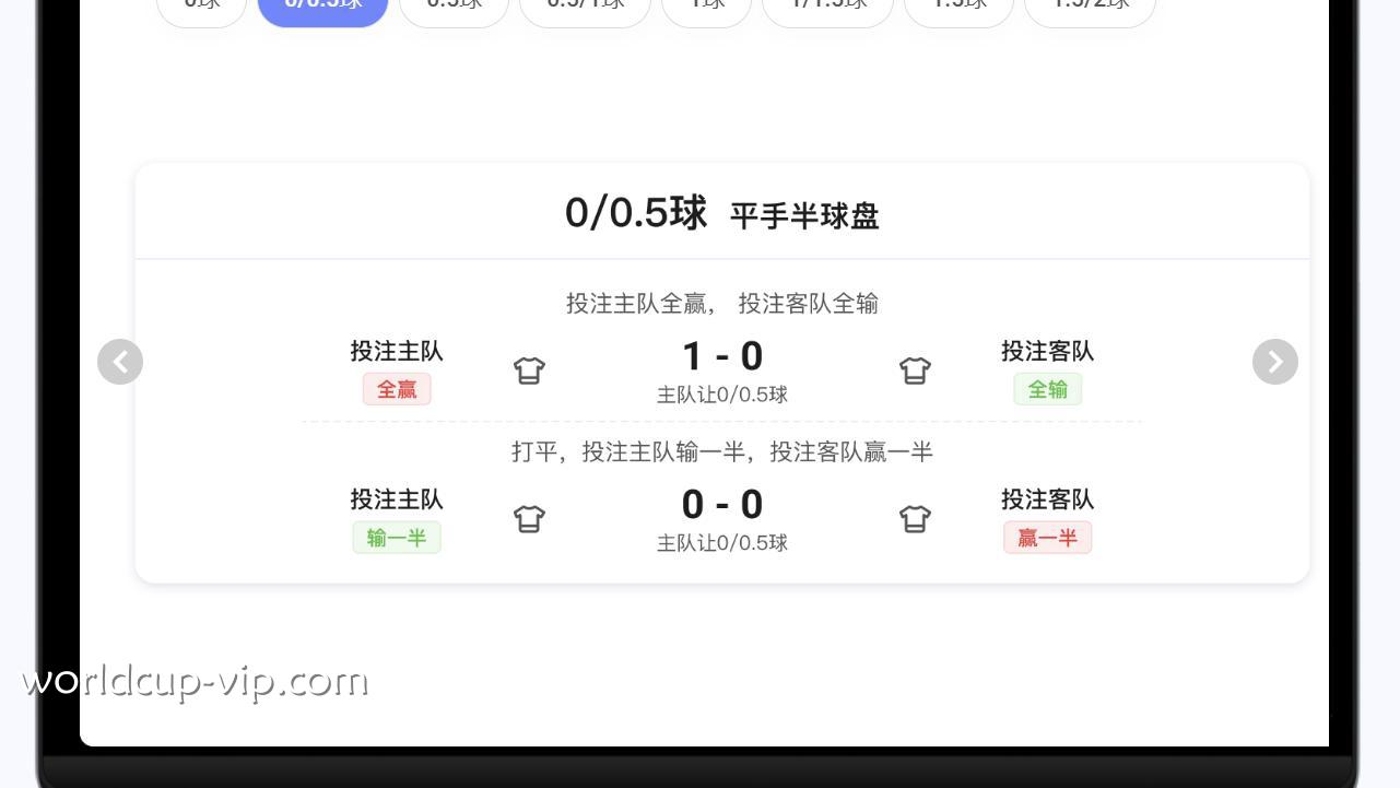 2026世界杯投注 | 让球盘结算规则