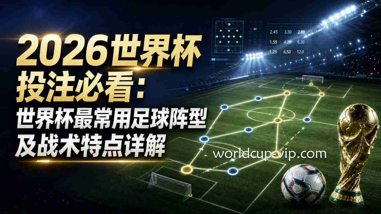 2026世界杯投注必看:世界杯最常用足球阵型及战术特点详解|世界杯投注