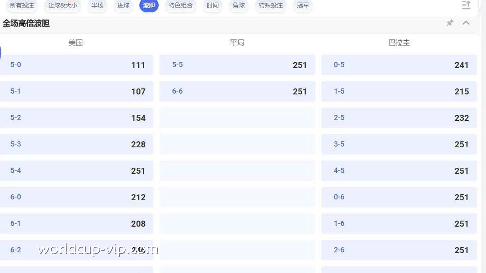 2026世界杯投注 | 波胆分析技巧