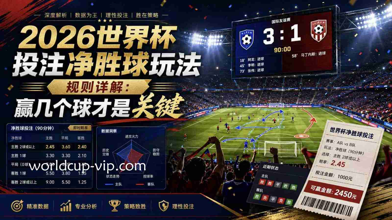 2026世界杯投注净胜球玩法规则详解：赢几个球才是关键