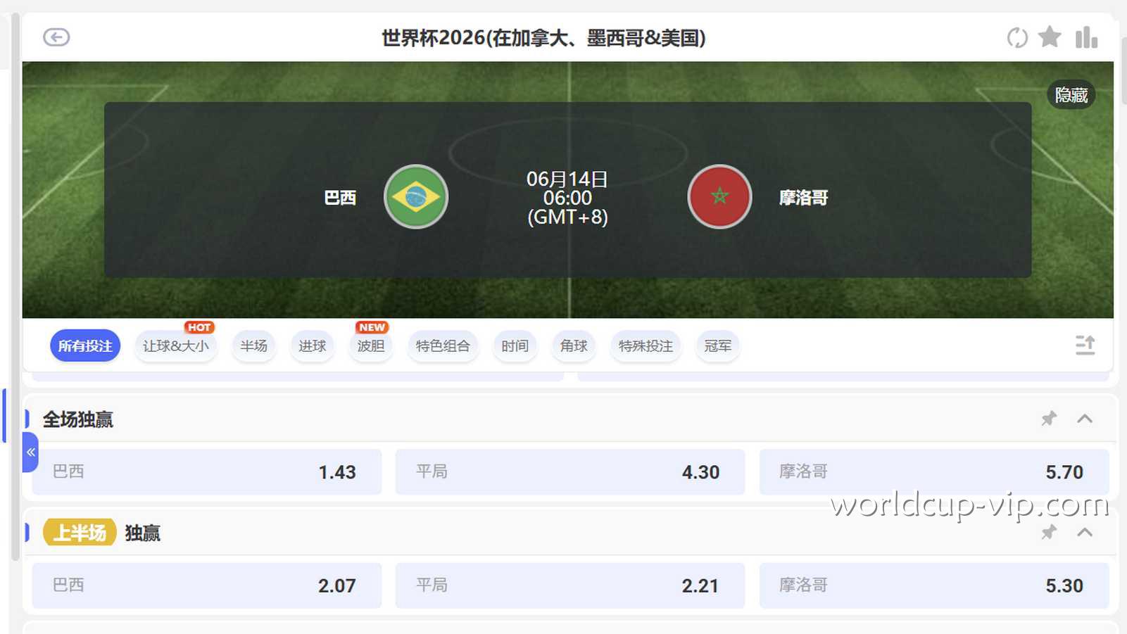 2026世界杯投注攻略：掌握世界杯赔率逻辑，让下注更聪明