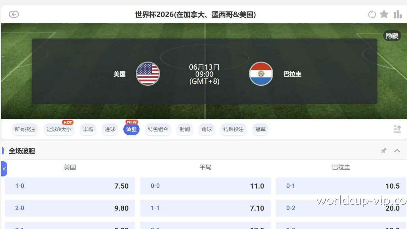 2026世界杯投注入门：为什么建议新手玩波胆？