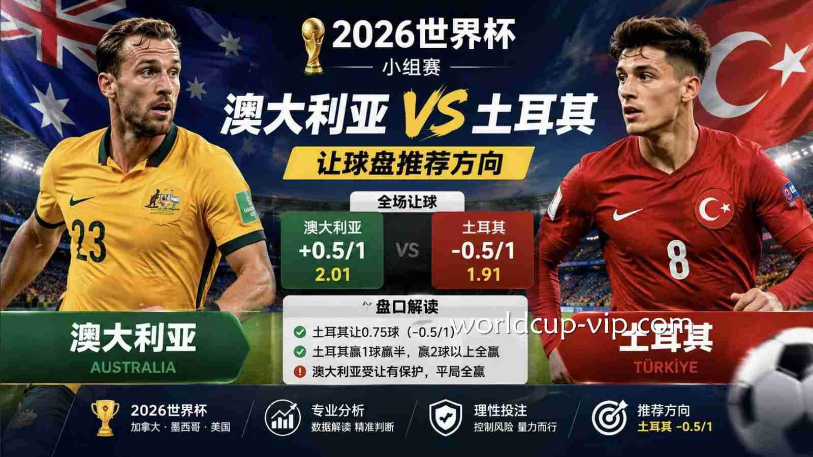 2026世界杯投注 | 澳大利亚VS土耳其让球盘推荐