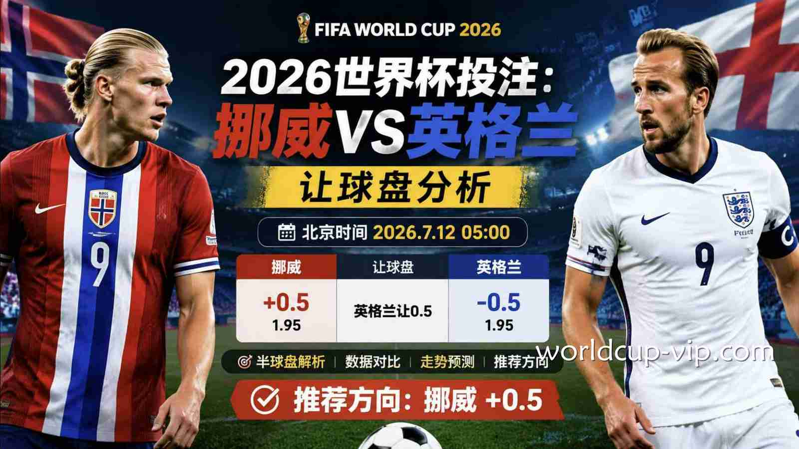 2026世界杯投注：挪威VS英格兰让球盘分析
