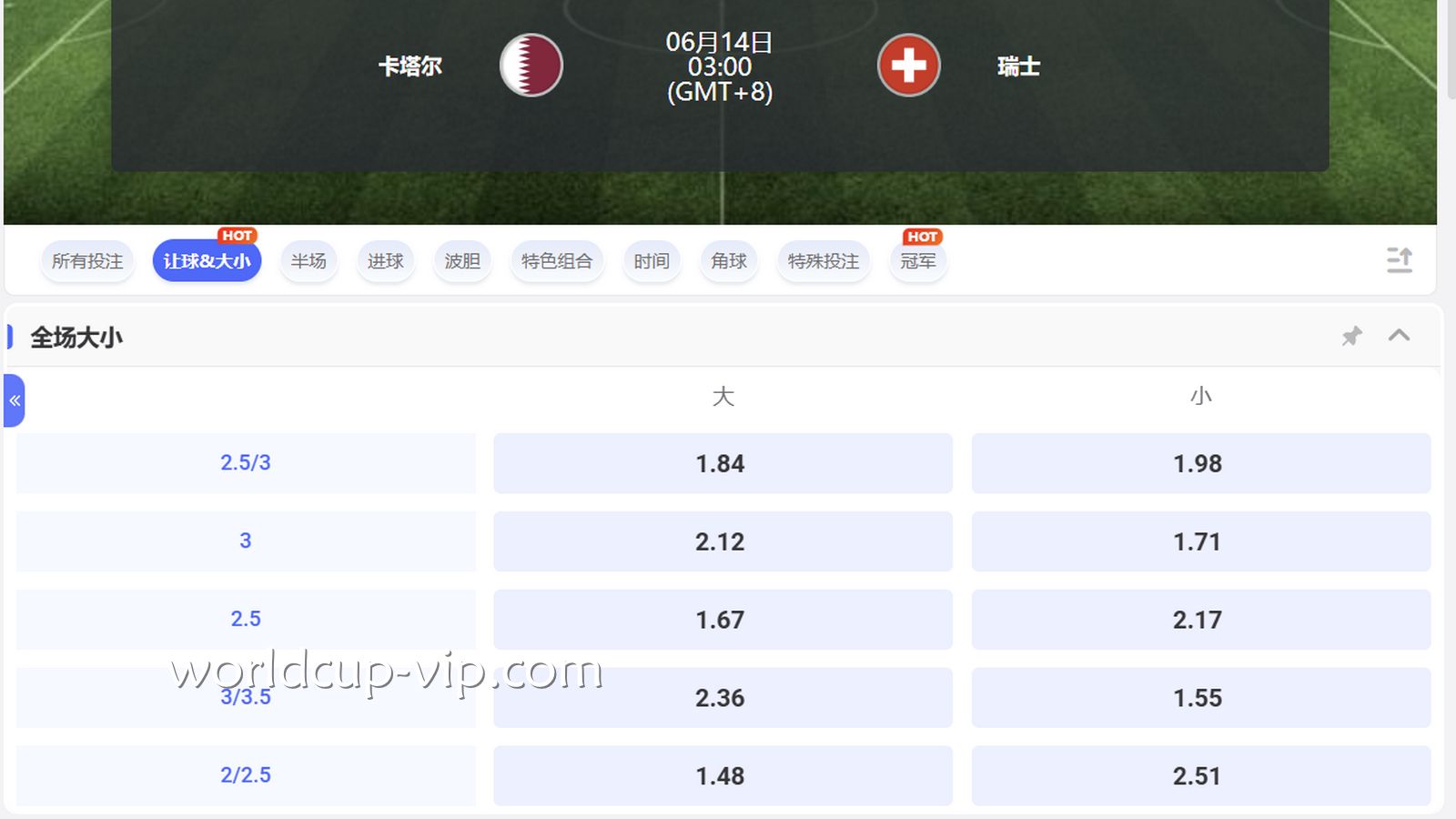2026世界杯大小球玩法滚球投注技巧:实时下注如何提高胜率