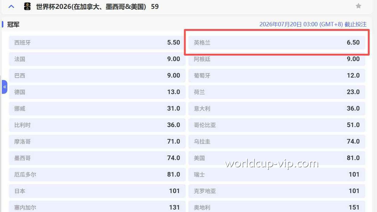 2026世界杯投注 | 世界杯冠军投注盘口