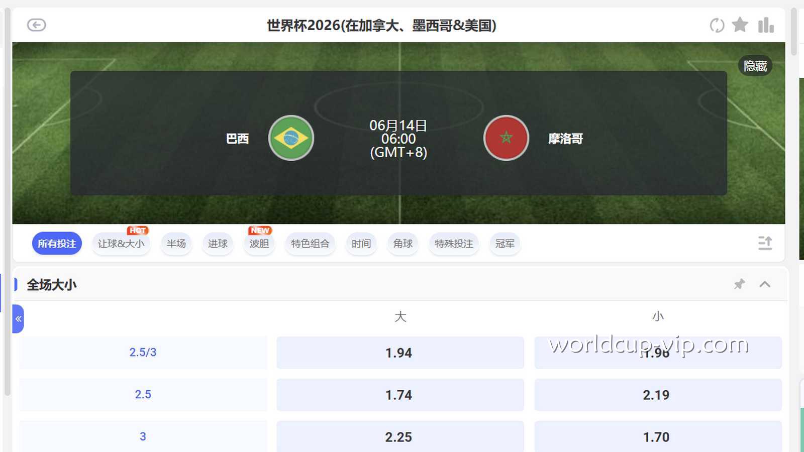 2026世界杯投注 | 赔率逻辑