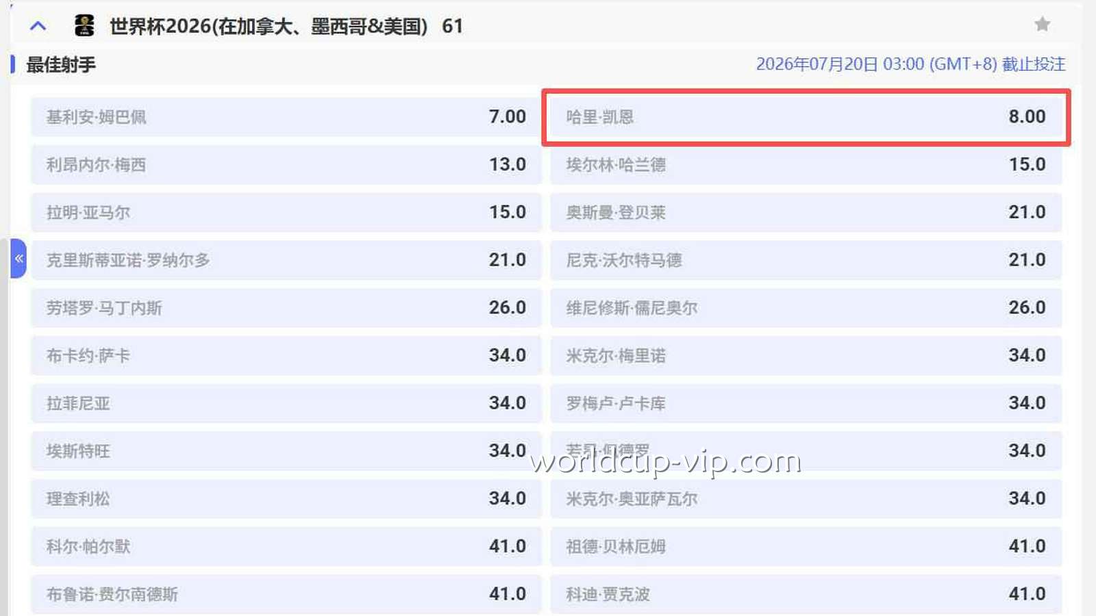 2026世界杯投注 | 最佳射手投注哈里·凯恩赔率