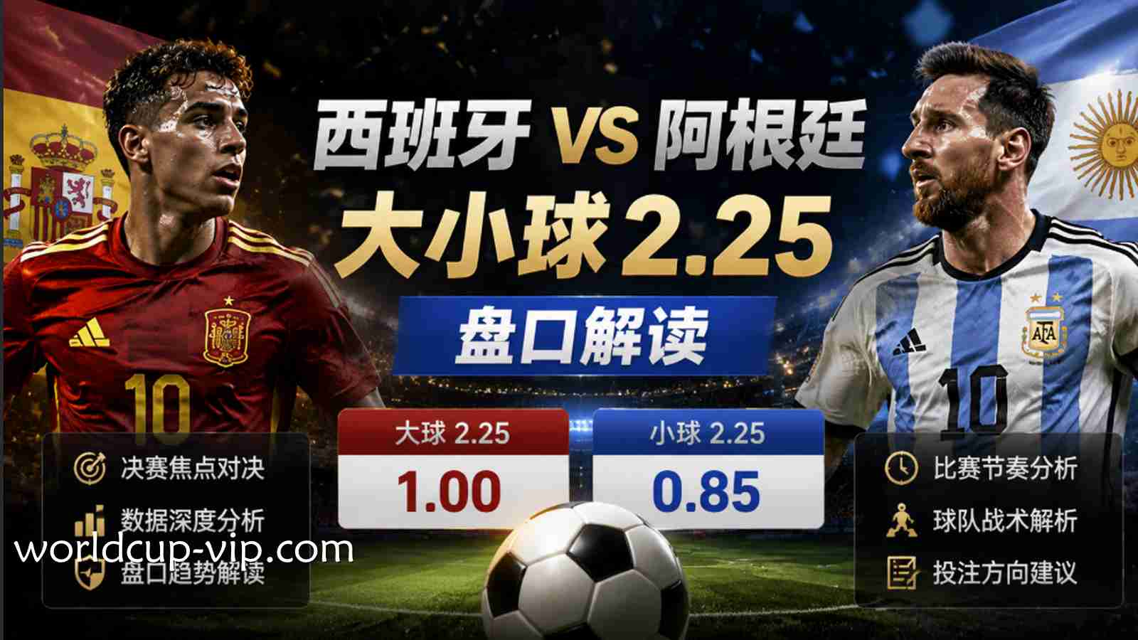 世界杯投注 | 西班牙VS阿根廷大小球2.25盘口解读