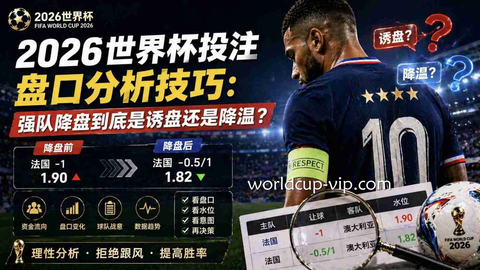 2026世界杯投注盘口分析技巧：强队降盘到底是诱盘还是降温？