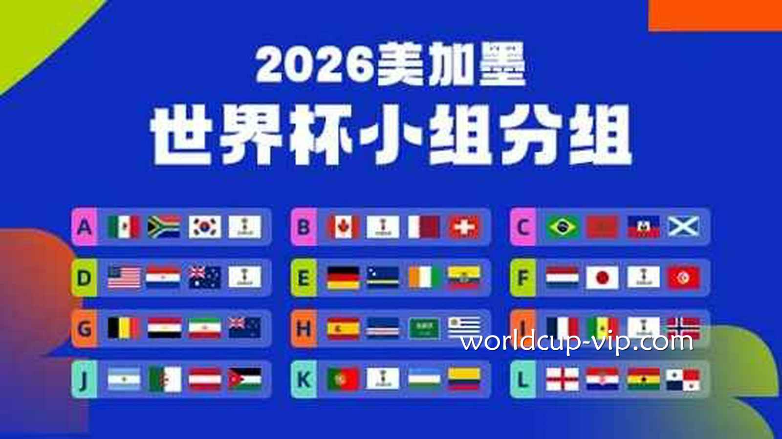 2026世界杯投注 | 2026世界杯分组一览