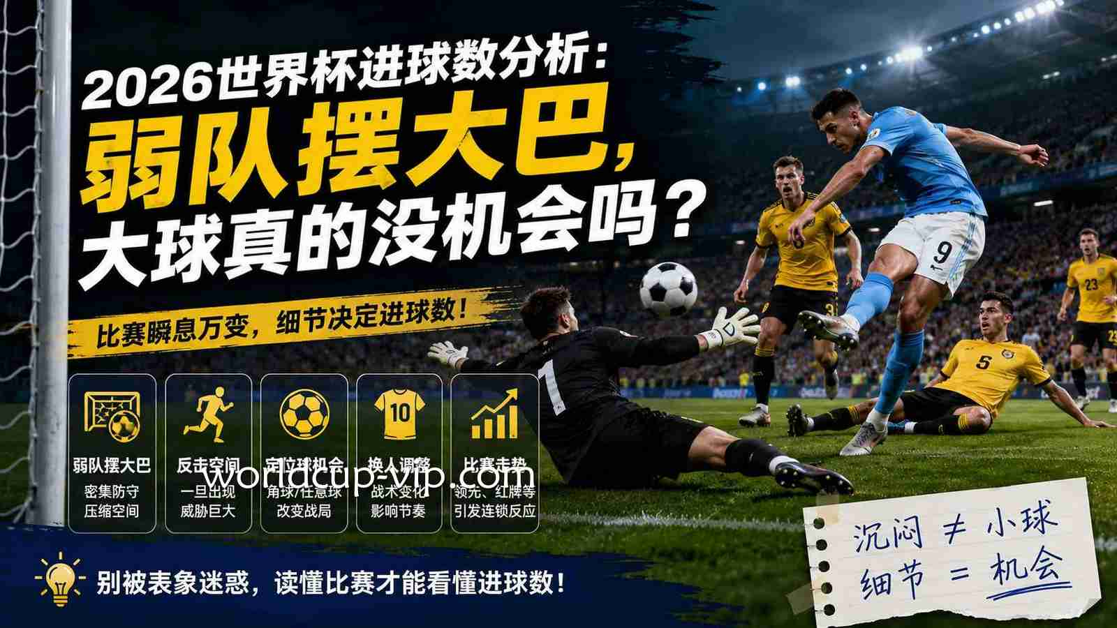 2026世界杯进球数分析：弱队摆大巴，大球真的没机会吗？