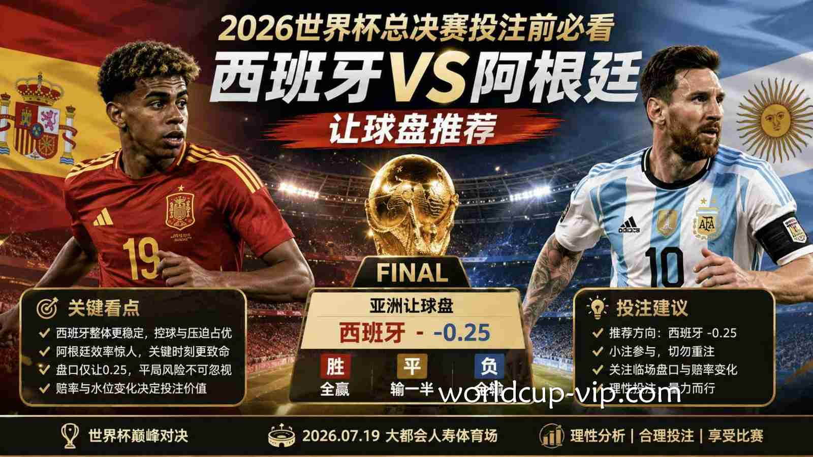 2026世界杯总决赛投注前必看：西班牙VS阿根廷让球盘推荐