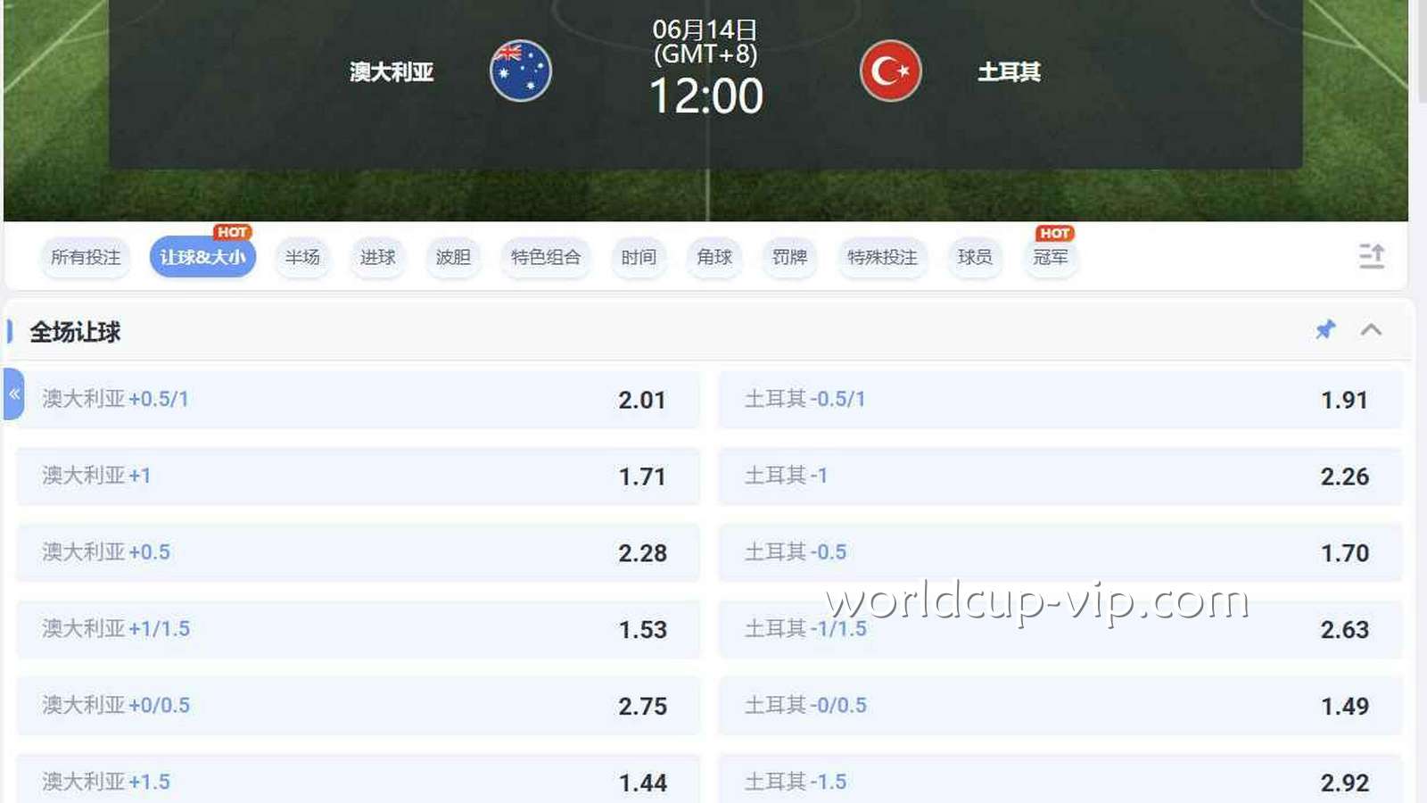 2026世界杯投注 | 澳大利亚VS土耳其 让球盘赔率