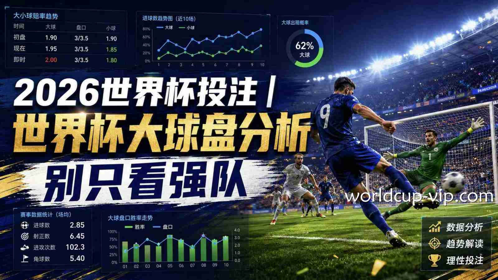 2026世界杯投注｜世界杯大球盘分析别只看强队