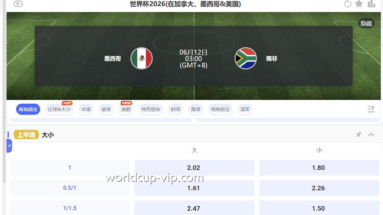 2026世界杯投注实战:滚球中如何判断上半场大小球方向?