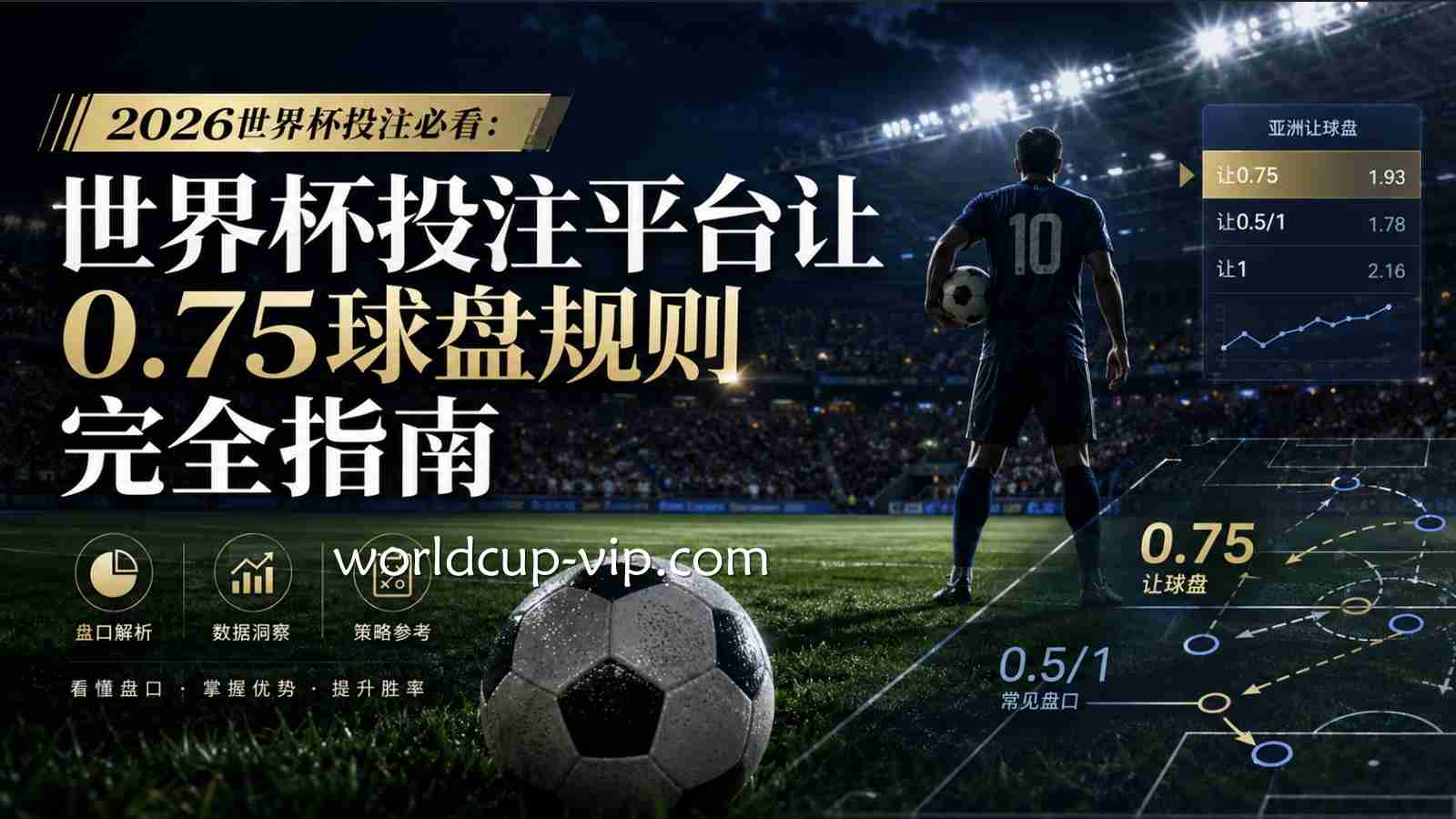 2026世界杯投注必看：世界杯投注平台让0.75球盘规则完全指南｜世界杯投注