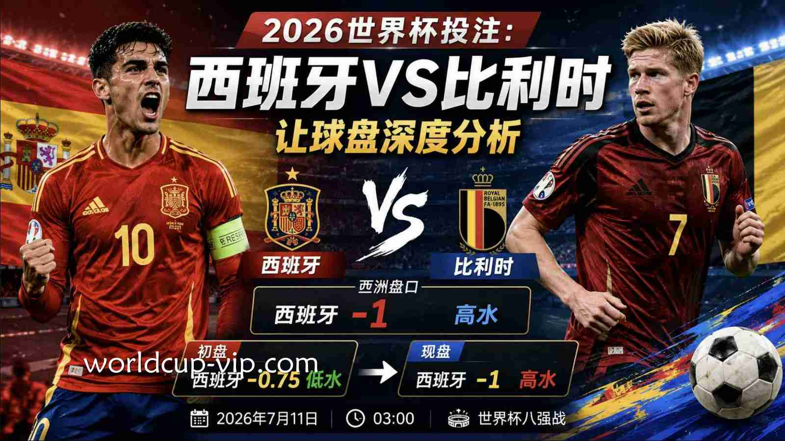 2026世界杯投注：西班牙VS比利时让球盘深度分析