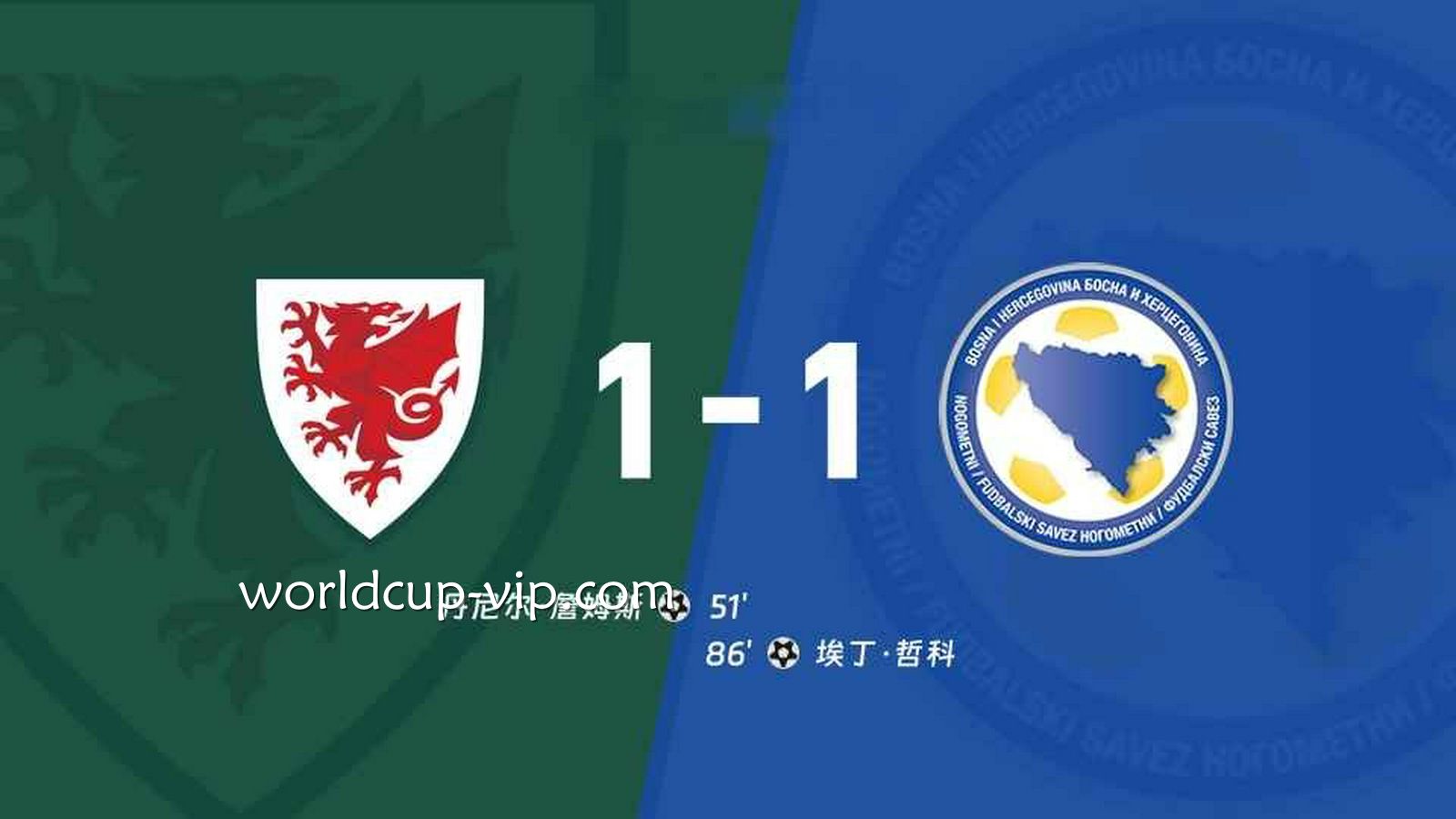 太离谱了！两场比赛一模一样结局，捷克波黑神剧本晋级